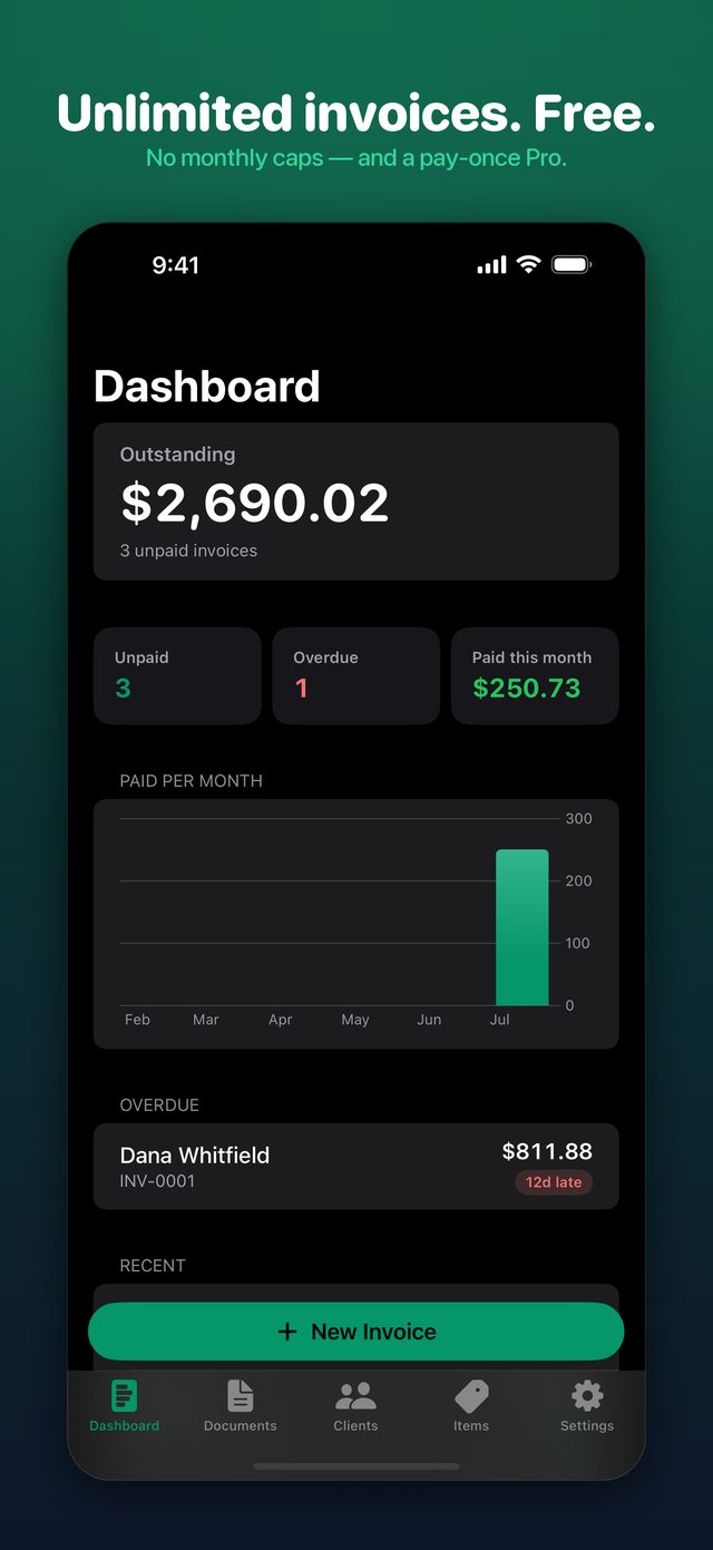 Unlimited invoices, free forever