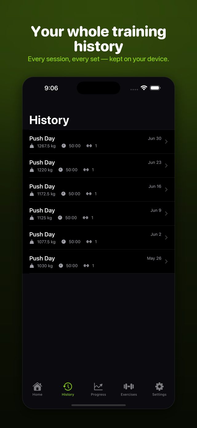 Your full workout history on your device