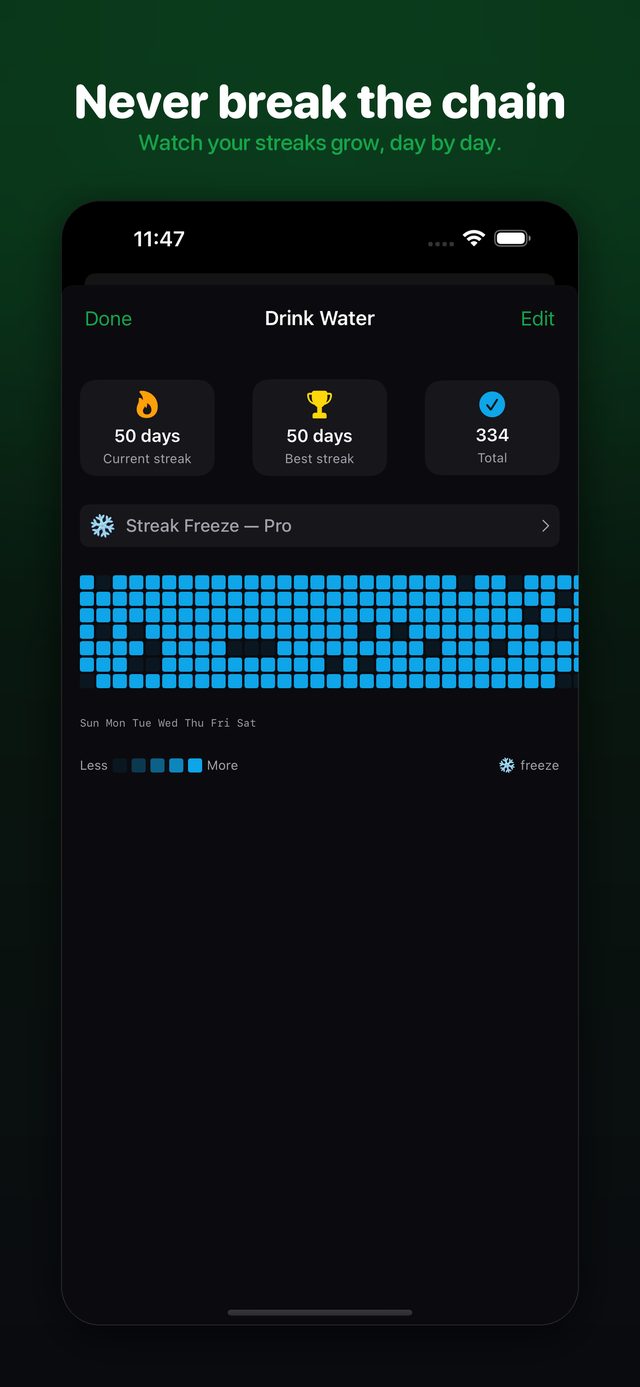 Streak tracking
