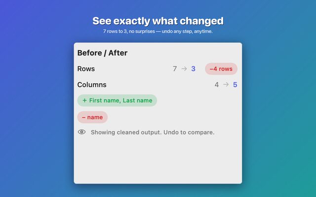Review the diff before applying